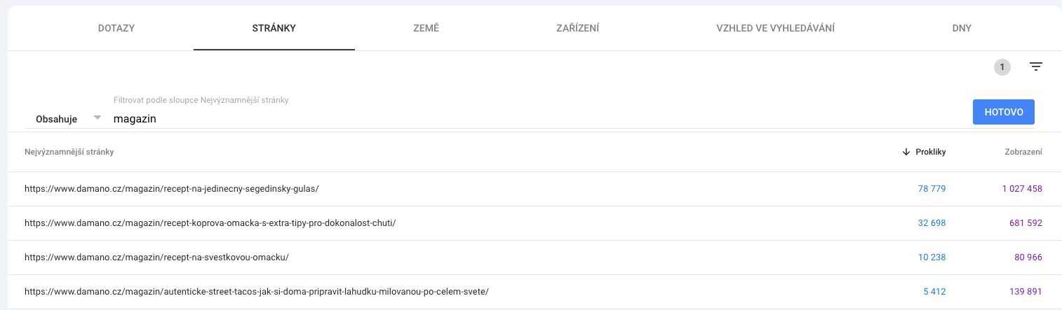 Jak v GSC zjistit top články z blogu
