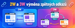 Princip 2W a 3W výměny zpětných odkazů pro linkbuilding