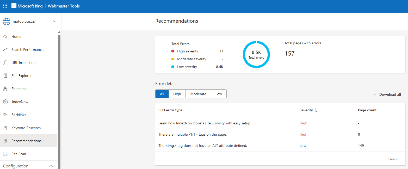 Ukázka Recommendations