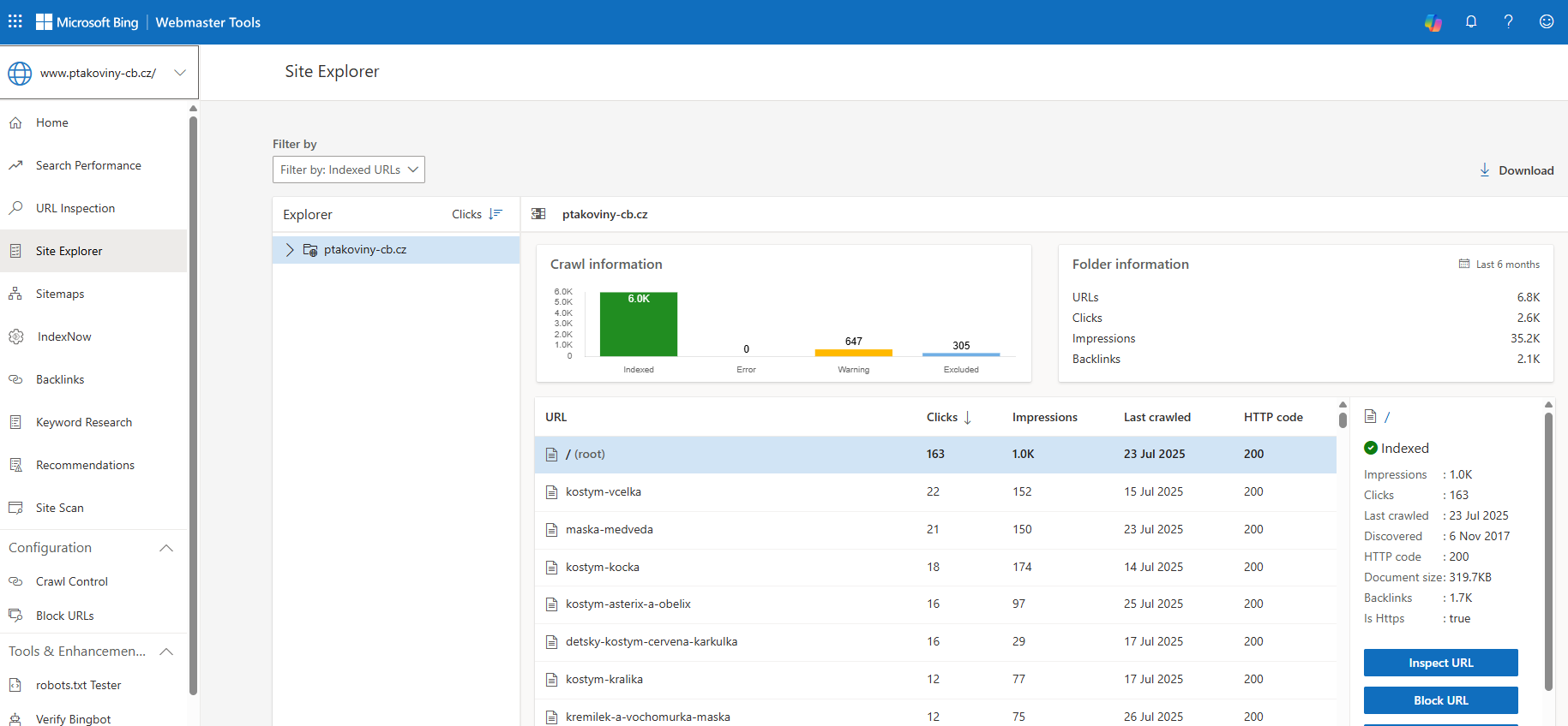 Ukázka Site Explorer