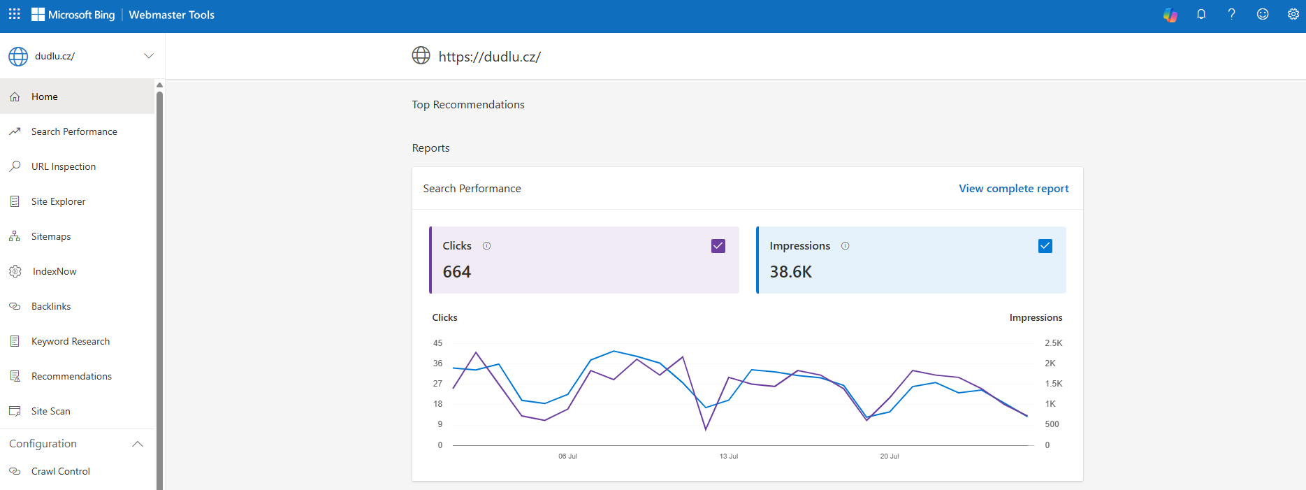 Ukázka Bing Webmaster Tools (Klient: Dudlu.cz)