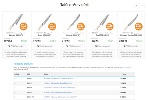Ukázka souvisejících produktů v detailu produktu Cleaver B38H (Klient: Damano.cz)