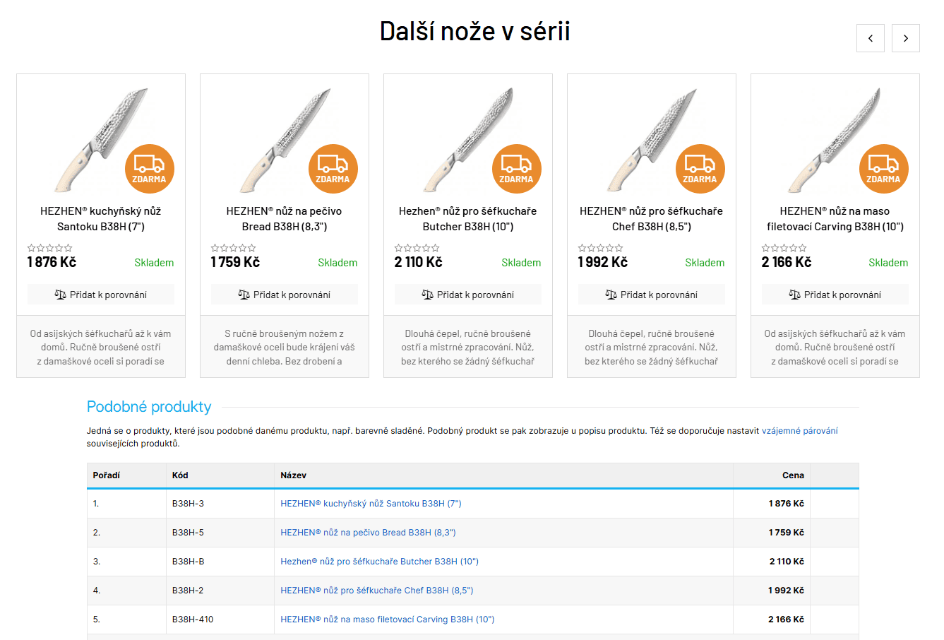 Ukázka souvisejících produktů v detailu produktu Cleaver B38H (Klient: Damano.cz)