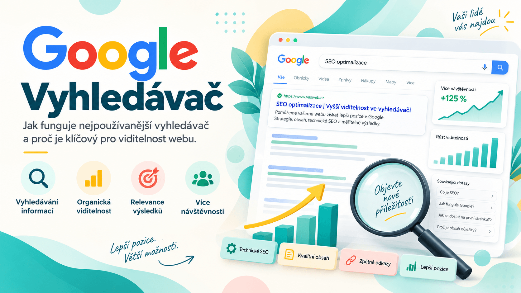 Jak na Google vyhledávač - kompletní návod Jak na Google vyhledávač - kompletní návod