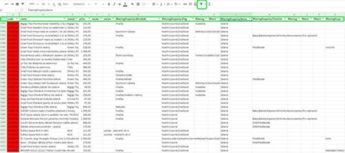 Vyplnění parametrů pomocí exportu Google Excel